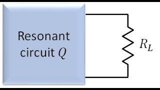 Lecture  Series amp Parallel Resonant Circuits [upl. by Tnert]