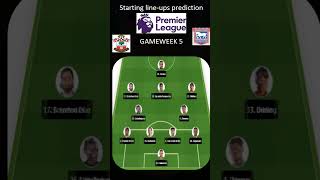 SOUTHAMPTON VS IPSWICH TOWN  STARTING LINE UPS PREDICTION shorts [upl. by Einamrej]