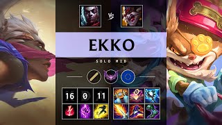 Ekko Mid vs Kled Perfect KDA Legendary  EUW Master Patch 1419 [upl. by Nasia]