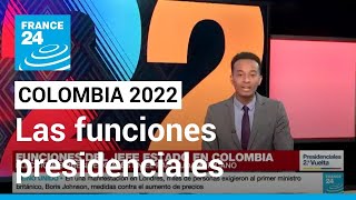 ¿Qué tanto poder tiene un presidente en Colombia • FRANCE 24 Español [upl. by Leavelle]