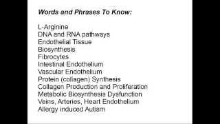 EDS My Family Reversed Our Vascular Endothelial Dysfunction Secondary to EDS [upl. by Nai147]