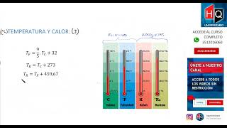 UNIDAD  TERMOQUIMICA Y CALORIMETRIA  FISICA UNIVERSITARIA [upl. by Georgy]