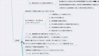 【診療報酬改定】地域包括ケア病棟入院料の未来（令和6年度診療報酬改定の短冊を通して） [upl. by Wylie569]