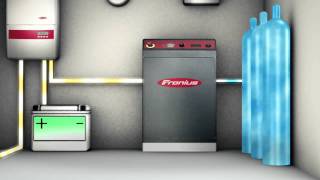 Werbevideo Fronius Solarstrom als Wasserstoff langzeitspeichern [upl. by Enialedam928]