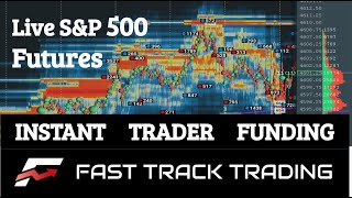 🐶🛑🧊 LIVE ES SampP 500 Futures Day Trading 100224 Bookmap Volume Profile Auction Theory [upl. by Pyszka69]