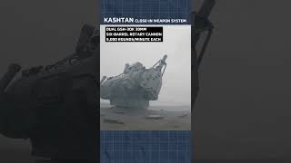 The Most Overkill Defense System Kashtan CIWS [upl. by Yole]