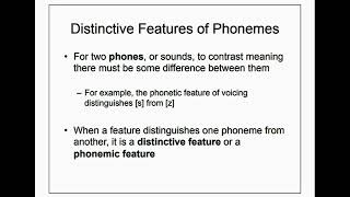 Phonology Sounds of English Complete topic [upl. by Stetson]