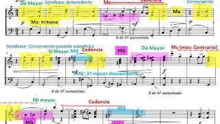 Tritonos y sextas aumentadas Pieza para piano Partitura analizada [upl. by Einaffit]