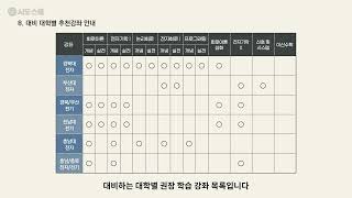 전자전기 편입학 가이드 Part VI 기출분석 및 커리큘럼 안내 [upl. by Catina]