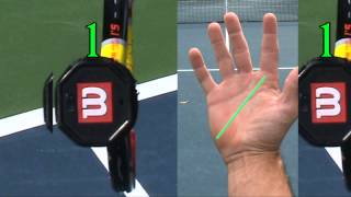 Tennis Grips amp Ready Position How To [upl. by Ronen]