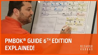 PMBOK® Guide 6th Ed Processes Explained with Ricardo Vargas [upl. by Lena481]