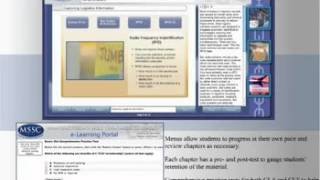 CLT Program Overview [upl. by Mayyahk]