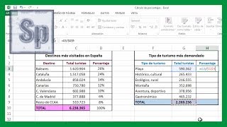 Excel  Calcular porcentajes en Excel Cálculo tanto por ciento Tutorial en español HD [upl. by Julita]