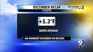 December was our 4th warmest month on record [upl. by Terrence]