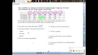 CM VIDEO 31 FPTP and plurality [upl. by Murphy]