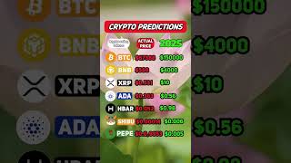 Crypto Forecast 2025 What to Expect shorts cryptotrading cryptoprediction bitcoin xrp [upl. by Pappano687]