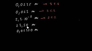 Come contare le cifre significative  Lez3  Grandezze  Fisica primo anno [upl. by Obara]