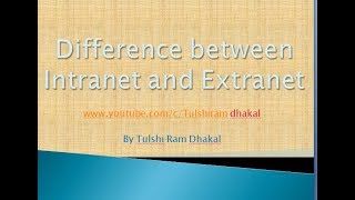 Difference between Intranet and Extranet [upl. by Maurita]