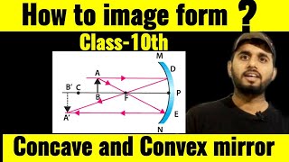 Image formation by spherical mirror Class10th Chapter light Reflection and Refractionvazeersi [upl. by Nnayllek]