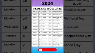 LIST OF FEDERAL HOLIDAYS 2024 IN THE US [upl. by Vaasta]