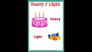 HeavyLight ConceptOpposite [upl. by Corneille]