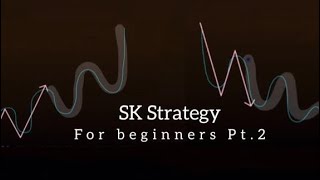 SK strategy part two for beginners in Forex trading [upl. by Ttezzil]