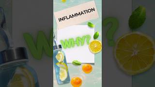 Reduce Inflammation with Diet Tips from a Medical Expert [upl. by Aienahs]