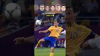 Football shorts goal kick level 1level 67 and level 100 shorts viralvideo shortvideo [upl. by Adolph]