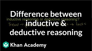 Difference between inductive and deductive reasoning  Precalculus  Khan Academy [upl. by Eletnahc278]