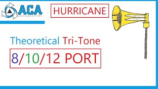 ACA Hurricane 130 Theoretical TriTone 81012  All signals synth [upl. by Aivlys]