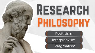 Research Paradigms amp Philosophy Positivism Interpretivism and Pragmatism Explained With Examples [upl. by Swart70]