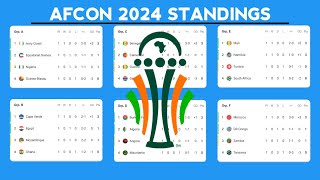 Africa Cup Of Nations 2024 Standings Table Update Today [upl. by Jemima]