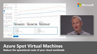 Reduce Operational Costs of Stateless Workloads  Azure Spot Virtual Machines [upl. by Sanderson]