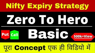 Nifty Expiry Day Strategy Basic Concept  Zero To Hero Strategy Basic  Options Trading Basic [upl. by Aekerly]