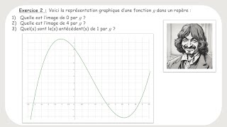 Exercice corrigé 23  généralités sur les fonctions [upl. by Nytsirhc]