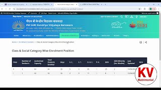How to add Class amp Social Category Wise Enrolment Position [upl. by Enella376]
