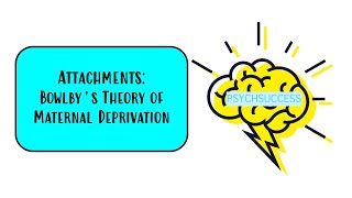 Attachments  Bowlbys Maternal Deprivation Theory [upl. by Maude]