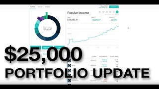 M1 Finance 1 year 25000 Dividend Portfolio Update  Ep 1 [upl. by Akiras]