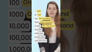 Number Vocabulary Counting from One to a Billion shorts [upl. by Enidan603]