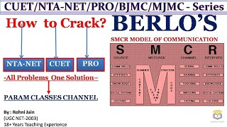 BERLOS SMCR Model of Communication [upl. by Adnac]