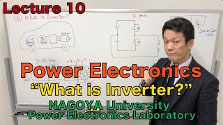 Lec 10 What is Inverter Power Electronics [upl. by Alaecim]