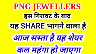 png Jewellers sharepng jewellers share latest newspng Jewellers share target pricepng analysis [upl. by Weissmann]