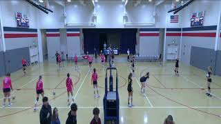 ArendellParrott vs Epiphany Girls Varsity Volleyball [upl. by Aneleh748]