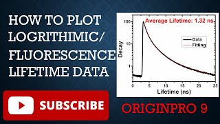 How to plot lifetime decay FLIMlogarithmicexponential data in origin HINDI [upl. by Ashlin]