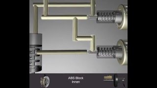 3d Animation AntiBlockierSystem [upl. by Jerrol]