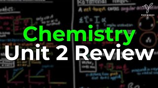 Chemistry Regents Review Atomic Theory [upl. by Mcbride474]