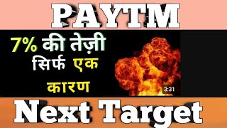 Paytm Share Analysis amp Next Target [upl. by Trinee]