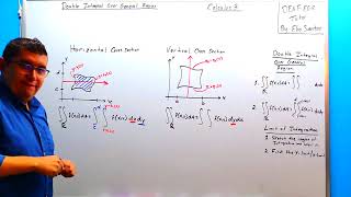 Double Integral over General Region and Limit of Integration ASL explained [upl. by Chelsy]