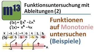 2 Monotonie von Funktionen untersuchen Beispiele [upl. by Molli168]