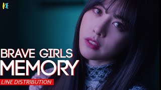 Brave Girls 브레이브걸스  Memory Past Thoughts  Line Distribution [upl. by Naahsar]